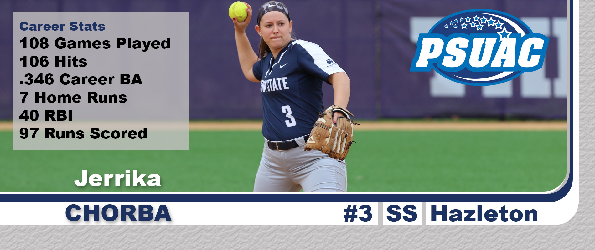 Penn State Hazleton's Jerrika Chorba.