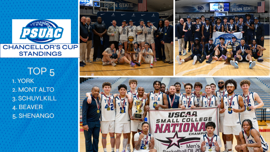 The PSUAC released its Chancellor's Cup standings following the conclusion of the winter sports season, with Penn State York maintaining its spot at the top. Pictures, clockwise from top left, include York's women's basketball championship photo, York's men's basketball championship photo, and York men's basketball's championship photo after winning the 2026 USCAA Division II Men's Basketball title in March. 
USCAA photo courtesy of the USCAA/SLT Photo.