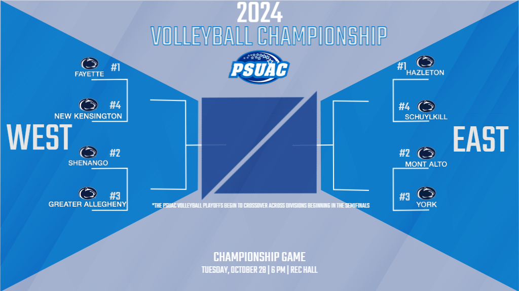 Graphic showing the 2024 PSUAC Volleyball Championship tournament participants.